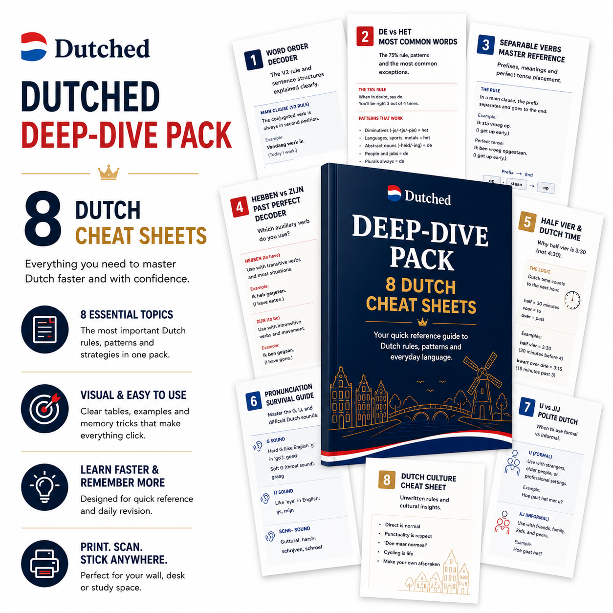 Dutched Deep-Dive Pack - 8 Cheat Sheets